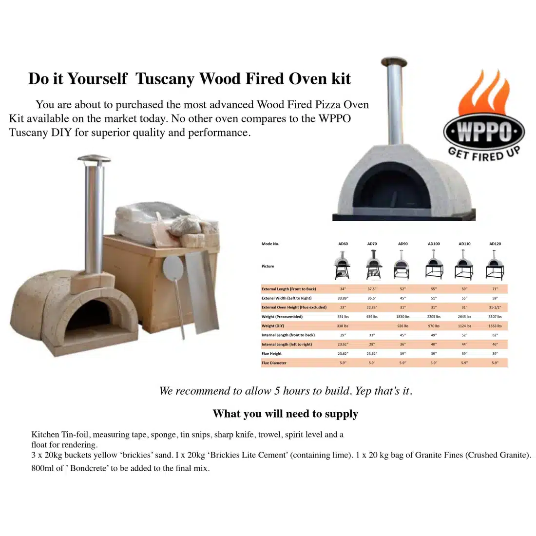 WPPO Do It Yourself (DIY) AD70 (38D x 37W x 23H) - Image 3